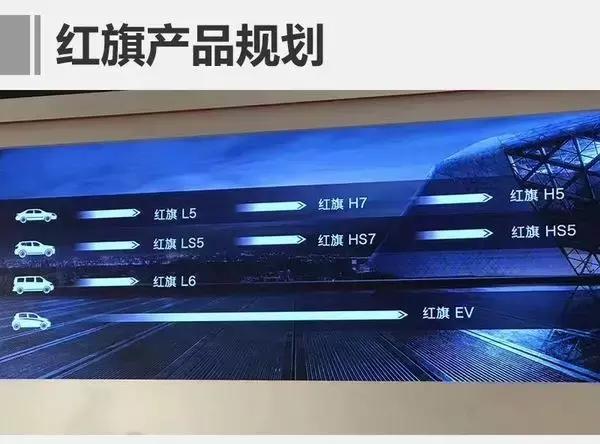 红旗签下21家经销商 未来推8款新车 有望成爆款