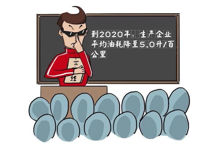 1.5T的全新景逸X5/景逸X6来了，实现梦想这么简单？