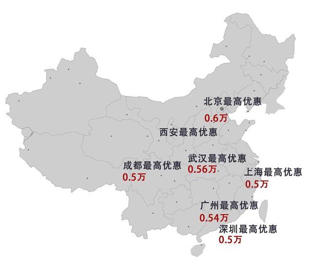 哈弗H6的小弟，顶配还不到8万块