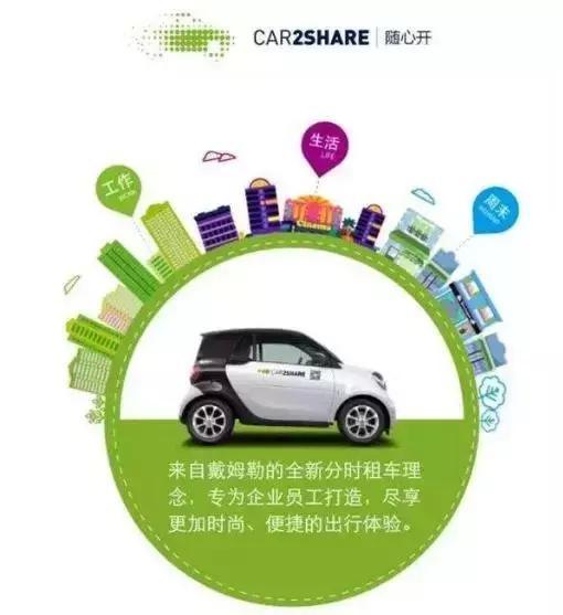 Car2Share入驻成都，它会是我们想要的共享汽车吗？