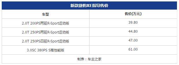 新款捷豹XE正式上市 售39.8-61.0万元