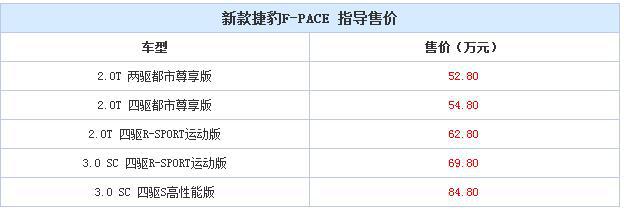捷豹新款F-PACE酷炫上市，2.0T发动机52.8万起售