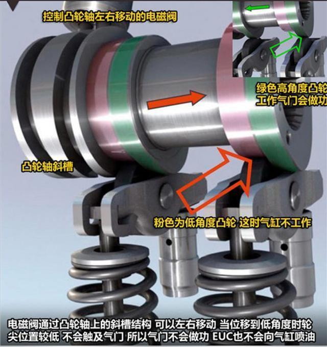 世界上到底有多少种发动机？这一种你绝对没见过！