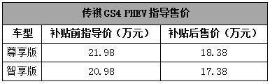 听到这台车上市，城里人都笑了