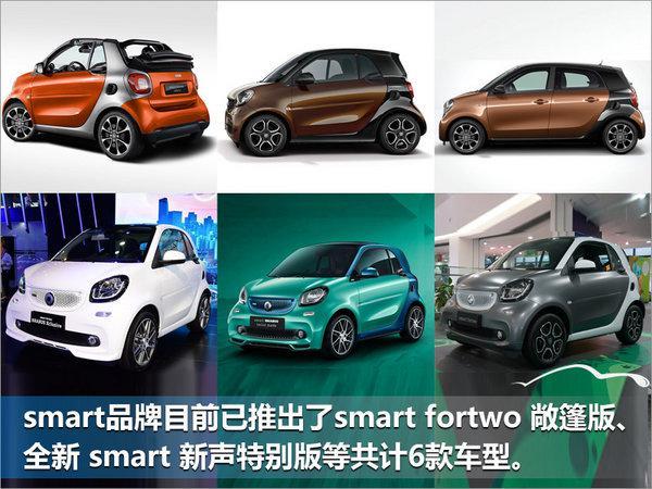 奔驰smart前五月在华销量涨28% 再推两款新车