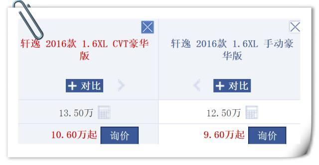 大嘴问答：新轩逸1.6L XL豪华版怎么样？