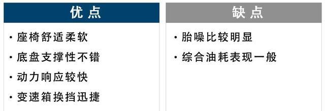 10万出头、排量2.0L的SUV，这几款很靠谱、适合家用