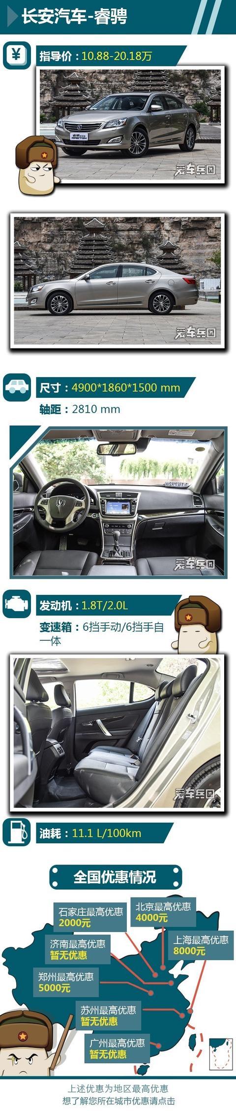 中国品牌的骄傲：这三款高品质中型车，最低10.28万