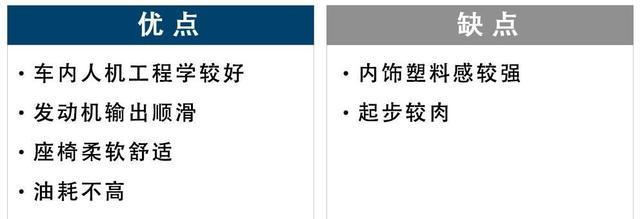 10万出头、排量2.0L的SUV，这几款很靠谱、适合家用