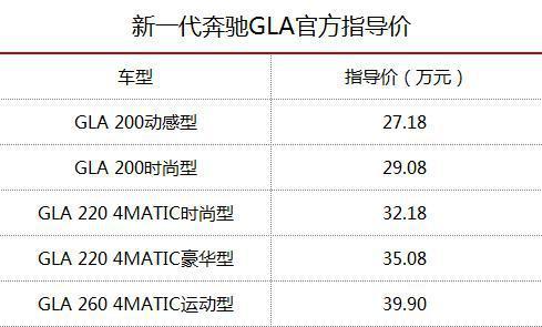 三款奔驰，两款捷豹加一起都没有这一款国产车受欢迎