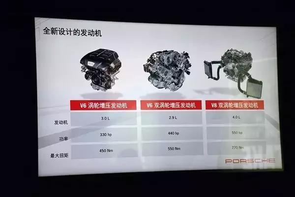 车长超5米 轴距超3米 12.3寸大屏 全系共推13款车型