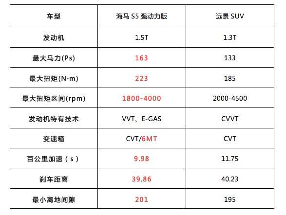 所谓代沟，大抵也就是这样吧……