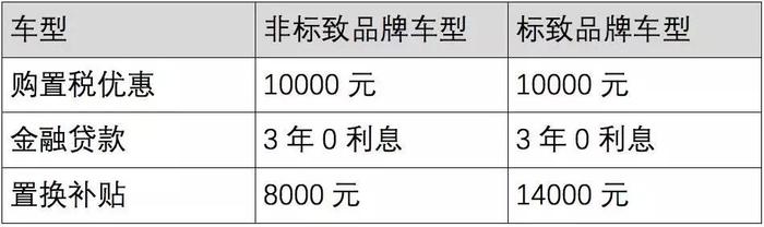 18.77万起，超炫酷、超具性价比7座合资SUV刚上市