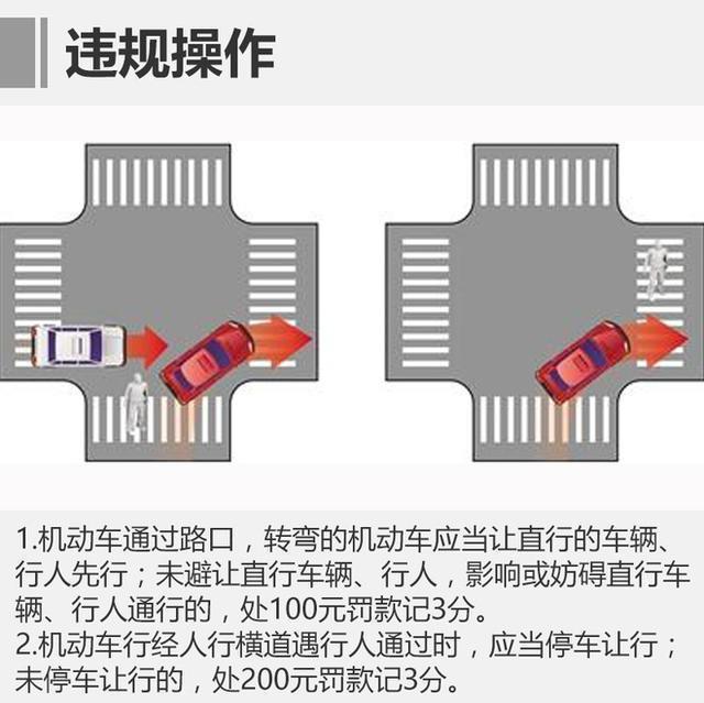 罚款500元扣3分，开车千万别抢这条道