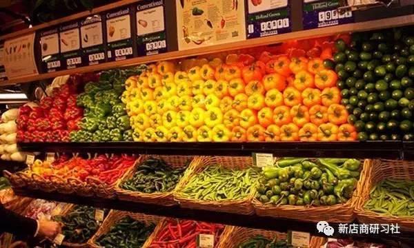 全食超市靠有机食品年销157亿美元，中国下个风口？