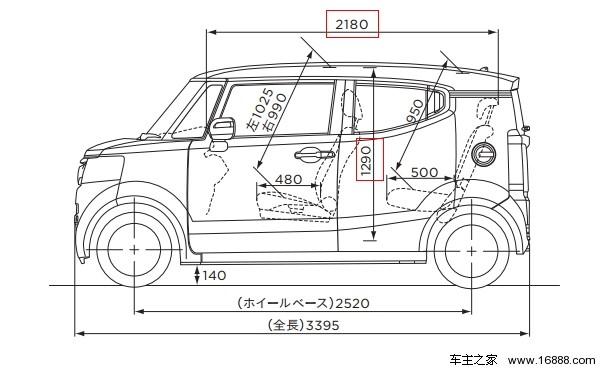 K-CAR在日本那么火 为什么不引入中国？