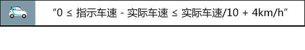 限速120，开到130码也不超速？老司机的经验对不对？