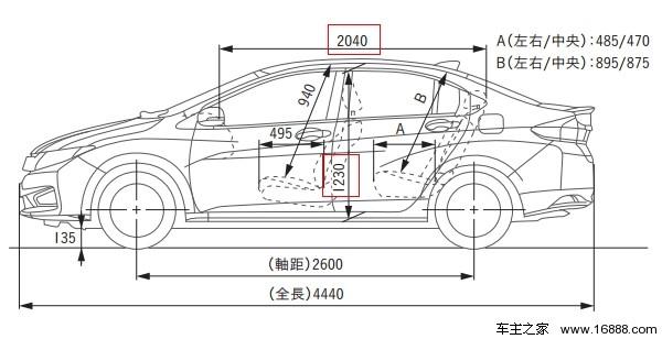 K-CAR在日本那么火 为什么不引入中国？