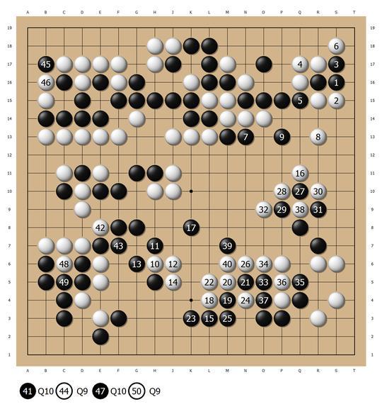 碁圣战挑战赛首局挫败山下敬吾 井山裕太再指六连霸