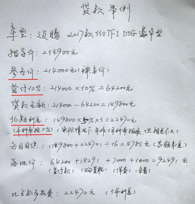 月薪6000，还买什么紧凑SUV，这5款中级车随便入