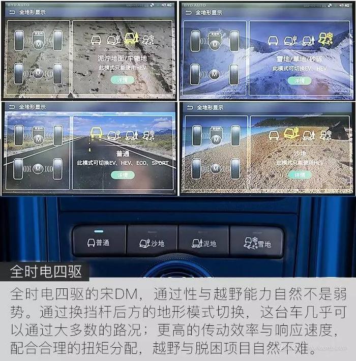 试驾17.99万起比亚迪宋DM,卖点不止百公里加速4.9s