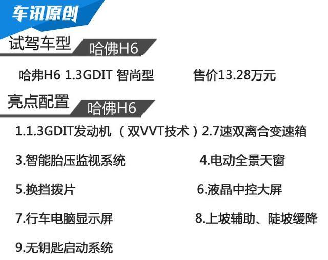 小排量也有爆发力 试驾全新哈弗H6 1.3GDIT