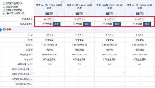 先别买思域！这德系车底盘好、隔音强，只要13万