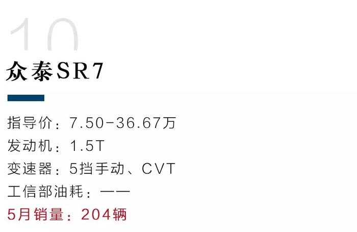 5月份销量最差的10款车，其中有1款只卖了2台！