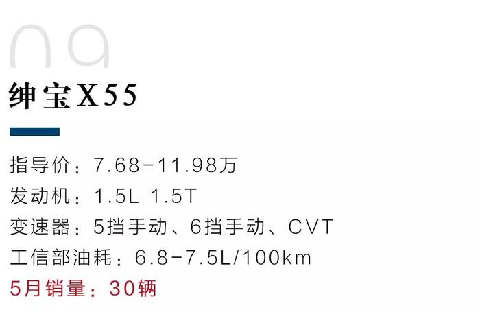 5月份销量最差的10款车，其中有1款只卖了2台！