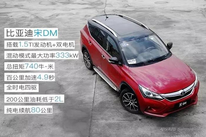 试驾17.99万起比亚迪宋DM,卖点不止百公里加速4.9s