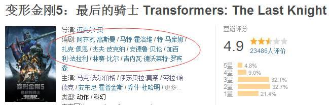 不可否认，这是变形金刚系列最糟糕的一部！