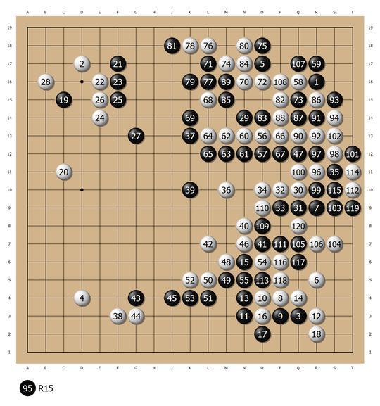 日本女子第一人易主 立葵杯藤里菜擒谢依旻成三冠王