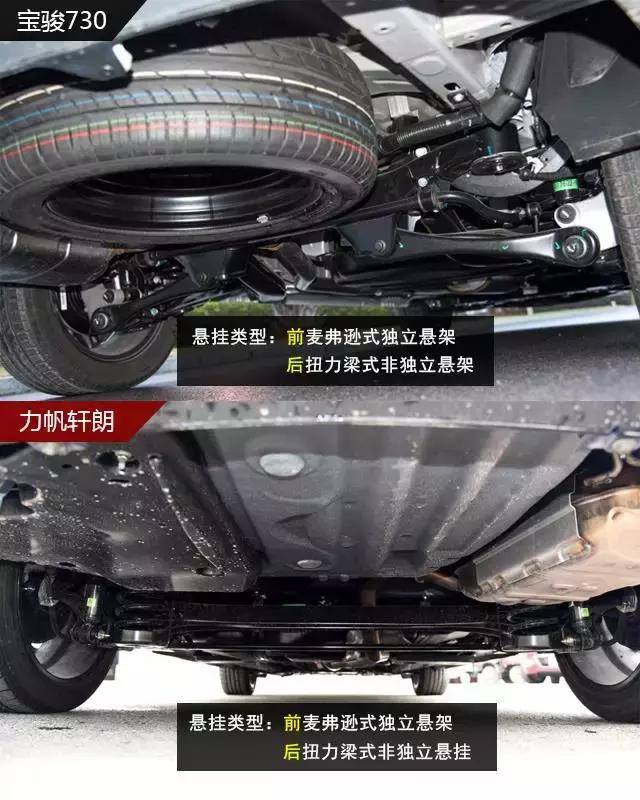 8万元买什么车？这两款实用派MPV，能家用又能商用