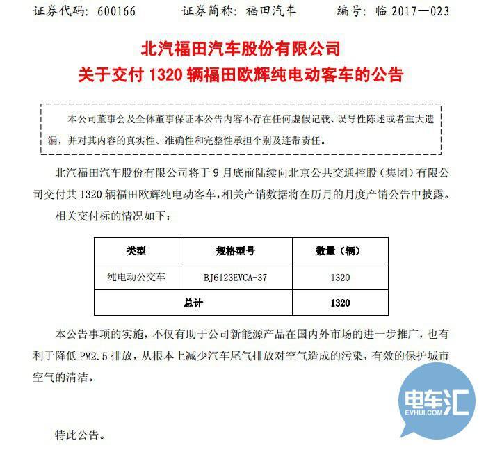 1320辆订单落地！福田汽车公告“发力”北京公交