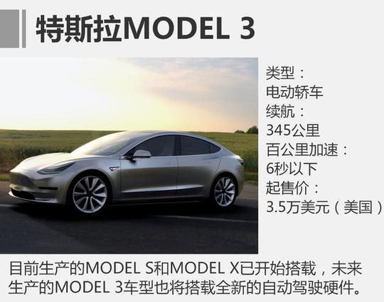 特斯拉Model 3运往美国之外，但首批不会在中国上市