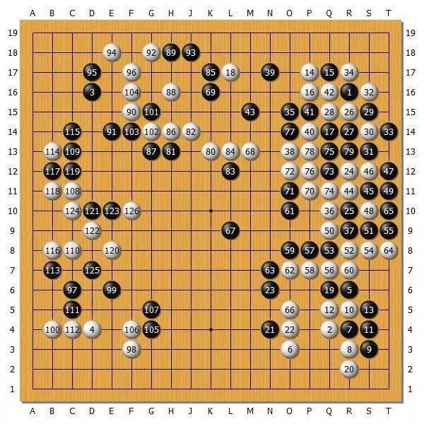 日本国家队与DeepZenGo训练棋2