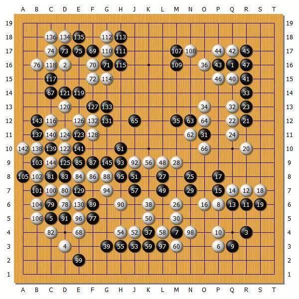 日本国家队与DeepZenGo训练棋2