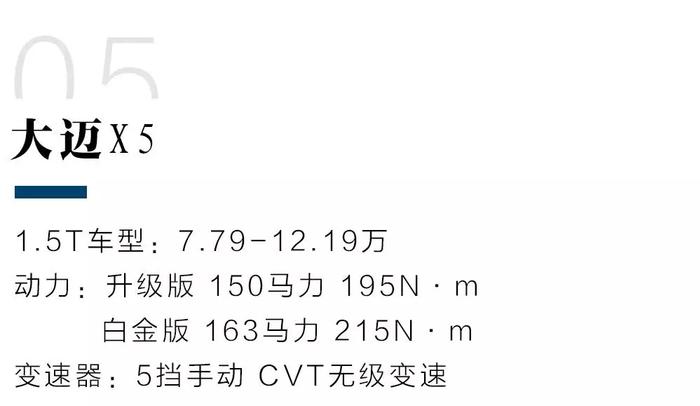 6.69万起，新上市最便宜的1.5T动力SUV都在这里！