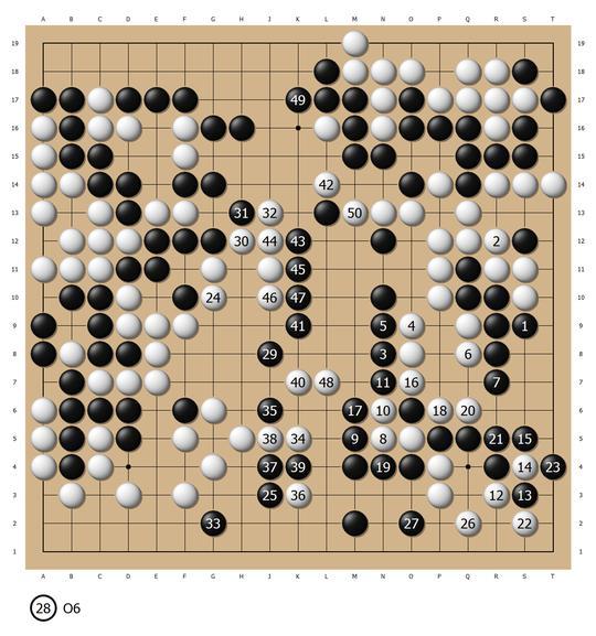 功利性与思想性 AlphaGo自我对局的欣赏与学习（9）