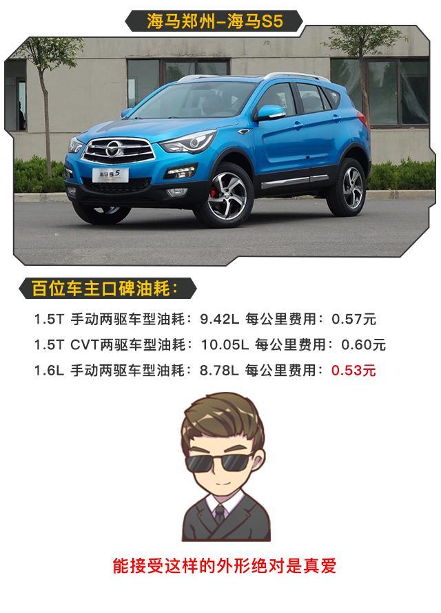 不买H6/GS4的话就看这4款SUV 油耗最低8.67L/100km