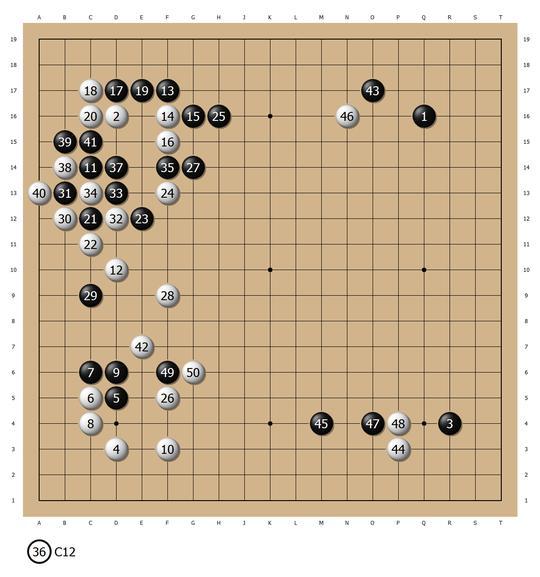 功利性与思想性 AlphaGo自我对局的欣赏与学习（9）