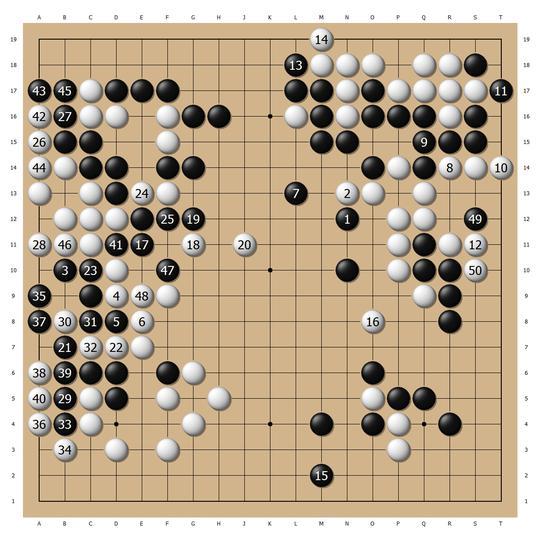 功利性与思想性 AlphaGo自我对局的欣赏与学习（9）