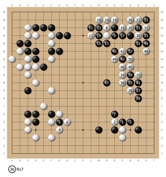 功利性与思想性 AlphaGo自我对局的欣赏与学习（9）