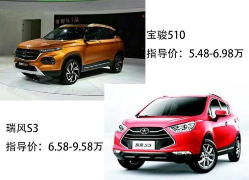 6万元起买小型SUV，选宝骏510还是瑞风S3？