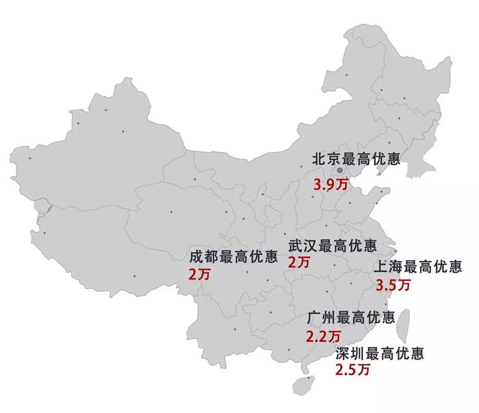 这几款高“回头率”合资SUV，不到20万就能买高配！