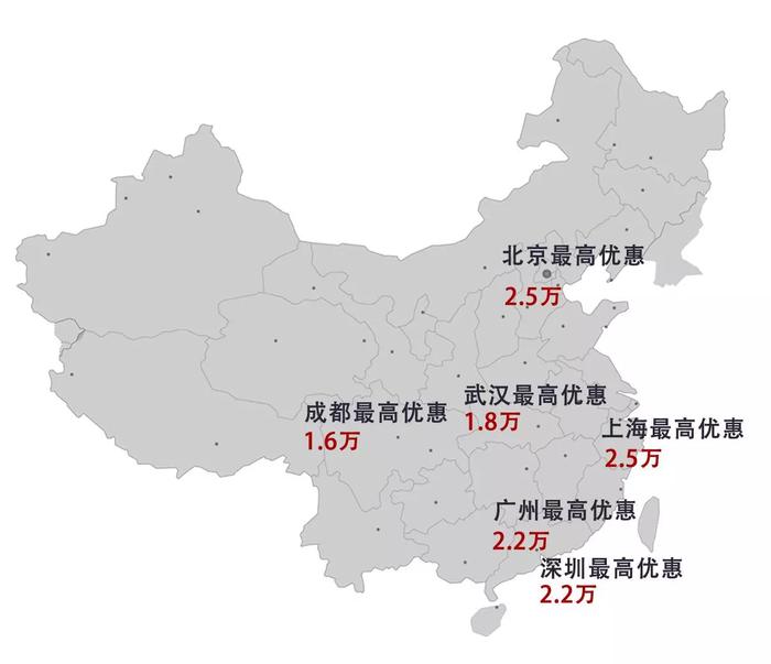 这几款高“回头率”合资SUV，不到20万就能买高配！