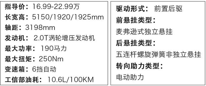 15万内空间最大的车型之一，第二排堪比飞机头等舱！