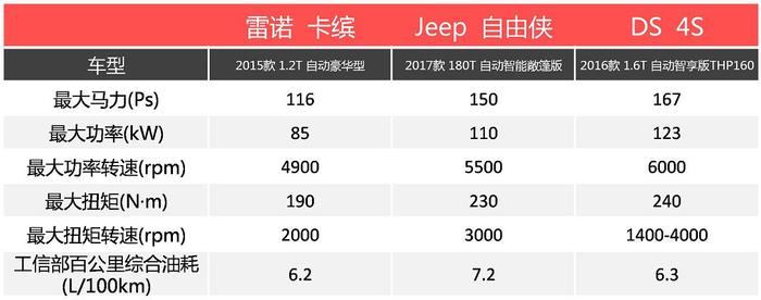 95后就该选这些，逼格妥妥的！关键比Mini便宜啊！