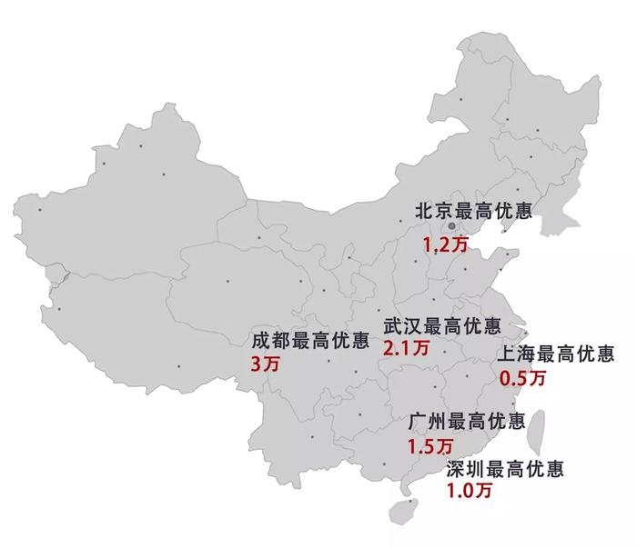 4.2L/100km，国内最省油合资大轿车，现在优惠3万多