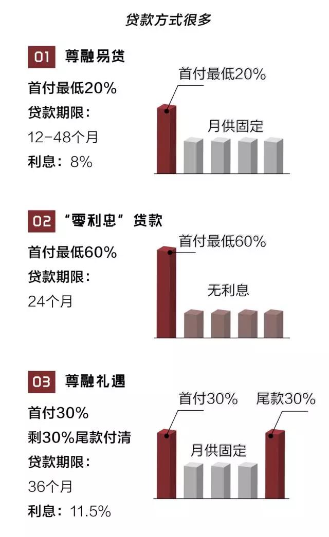 钱不够，又想买有面子的豪华车，砖叔推荐这条路子！